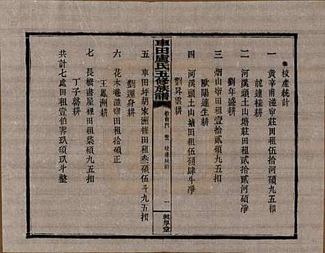 湖南[卢姓] 车田卢氏五修族谱十二部 — 民国三十三年（1944）G502.pdf