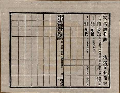 湖南[卢姓] 车田卢氏五修族谱十二部 — 民国三十三年（1944）G704.pdf