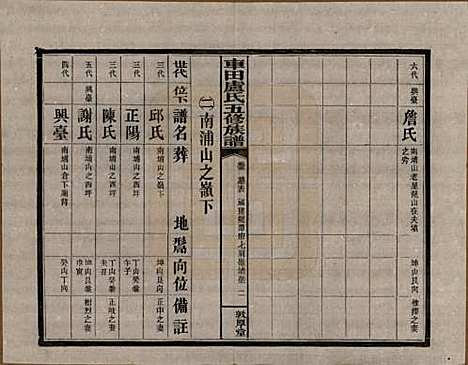 湖南[卢姓] 车田卢氏五修族谱十二部 — 民国三十三年（1944）G705.pdf