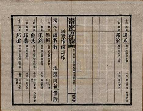 湖南[卢姓] 车田卢氏五修族谱十二部 — 民国三十三年（1944）G706.pdf