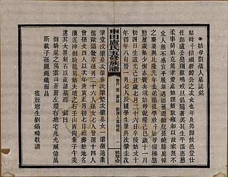 湖南[卢姓] 车田卢氏五修族谱十二部 — 民国三十三年（1944）G805.pdf