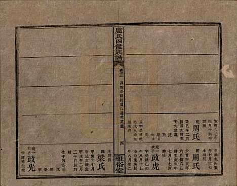 湖南[卢姓] 卢氏四修族谱十九卷卷首一卷 — 民国四年（1915）_三.pdf