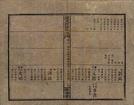 湖南[卢姓] 卢氏四修族谱十九卷卷首一卷 — 民国四年（1915）_七.pdf