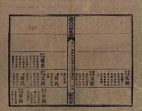 湖南[卢姓] 卢氏四修族谱十九卷卷首一卷 — 民国四年（1915）_九.pdf