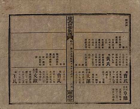 湖南[卢姓] 卢氏四修族谱十九卷卷首一卷 — 民国四年（1915）_十一.pdf