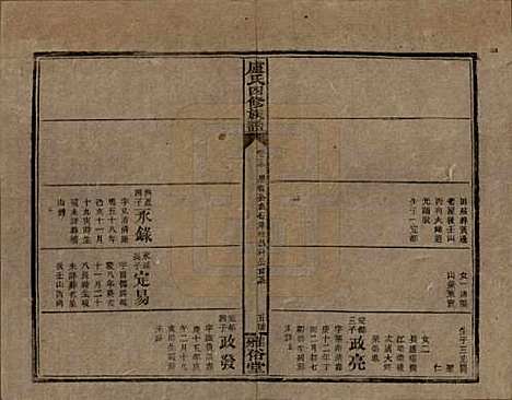 湖南[卢姓] 卢氏四修族谱十九卷卷首一卷 — 民国四年（1915）_十三.pdf