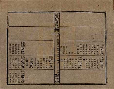 湖南[卢姓] 卢氏四修族谱十九卷卷首一卷 — 民国四年（1915）_十三.pdf