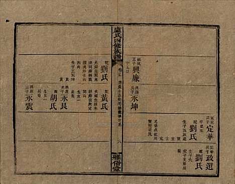 湖南[卢姓] 卢氏四修族谱十九卷卷首一卷 — 民国四年（1915）_十五.pdf