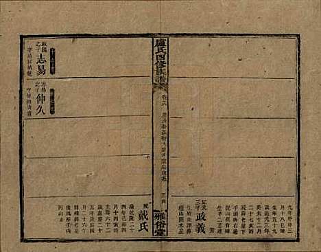 湖南[卢姓] 卢氏四修族谱十九卷卷首一卷 — 民国四年（1915）_十六.pdf