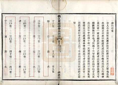 浙江[鲁姓] 姚江景嘉桥鲁氏宗谱二十四卷 — 民国十四年（1925）_四.pdf