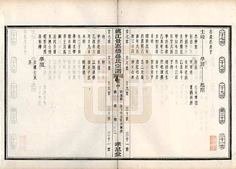 浙江[鲁姓] 姚江景嘉桥鲁氏宗谱二十四卷 — 民国十四年（1925）_五.pdf