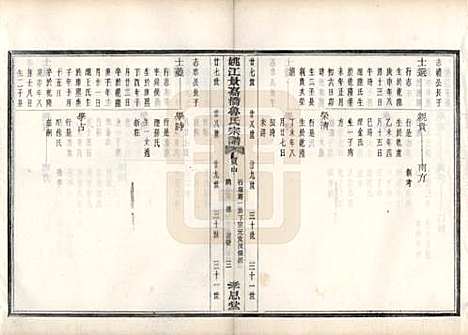 浙江[鲁姓] 姚江景嘉桥鲁氏宗谱二十四卷 — 民国十四年（1925）_五.pdf