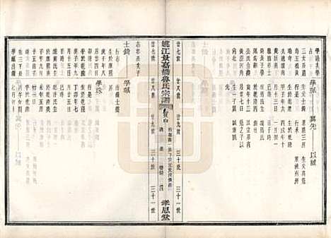 浙江[鲁姓] 姚江景嘉桥鲁氏宗谱二十四卷 — 民国十四年（1925）_五.pdf