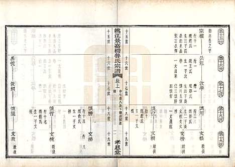 浙江[鲁姓] 姚江景嘉桥鲁氏宗谱二十四卷 — 民国十四年（1925）_八.pdf