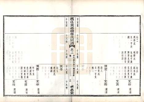 浙江[鲁姓] 姚江景嘉桥鲁氏宗谱二十四卷 — 民国十四年（1925）_八.pdf