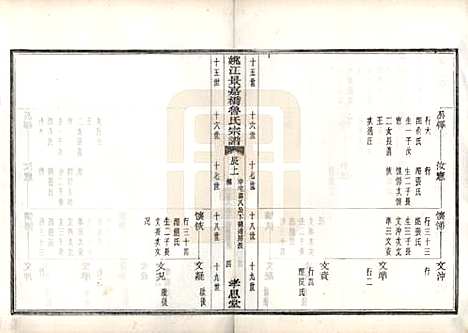 浙江[鲁姓] 姚江景嘉桥鲁氏宗谱二十四卷 — 民国十四年（1925）_八.pdf