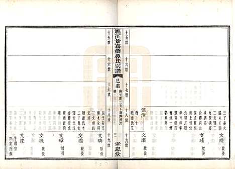 浙江[鲁姓] 姚江景嘉桥鲁氏宗谱二十四卷 — 民国十四年（1925）_十.pdf