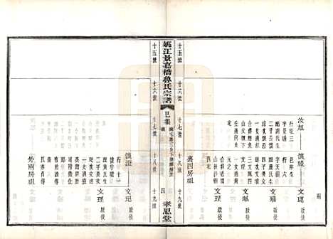 浙江[鲁姓] 姚江景嘉桥鲁氏宗谱二十四卷 — 民国十四年（1925）_十.pdf