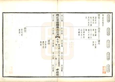 浙江[鲁姓] 姚江景嘉桥鲁氏宗谱二十四卷 — 民国十四年（1925）_十三.pdf