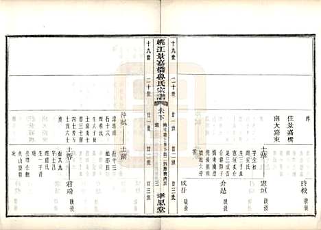 浙江[鲁姓] 姚江景嘉桥鲁氏宗谱二十四卷 — 民国十四年（1925）_十六.pdf