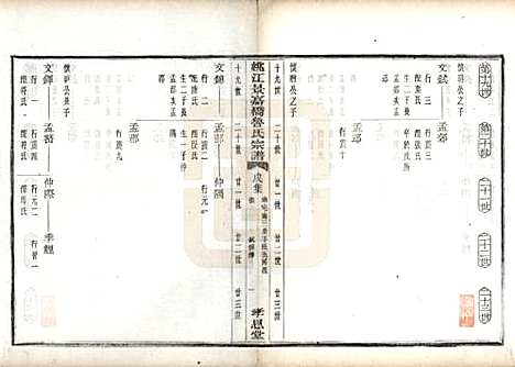 浙江[鲁姓] 姚江景嘉桥鲁氏宗谱二十四卷 — 民国十四年（1925）_二十三.pdf