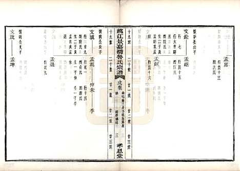 浙江[鲁姓] 姚江景嘉桥鲁氏宗谱二十四卷 — 民国十四年（1925）_二十三.pdf