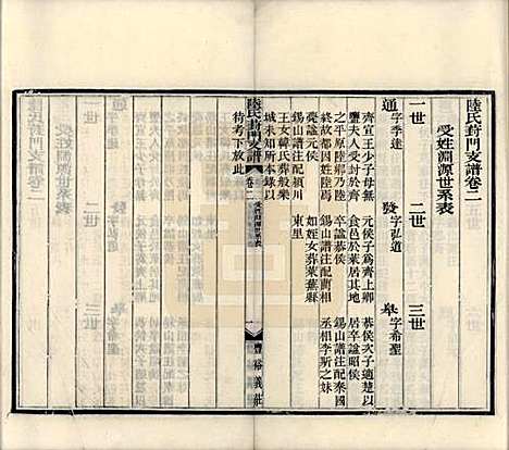 江苏[陆姓] 陆氏葑门支谱十七卷 — 清光绪十四年（1888）_二.pdf