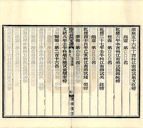 江苏[陆姓] 陆氏葑门支谱十七卷 — 清光绪十四年（1888）_九.pdf