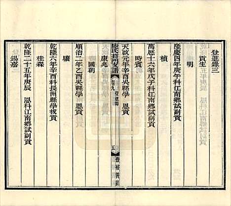 江苏[陆姓] 陆氏葑门支谱十七卷 — 清光绪十四年（1888）_九.pdf