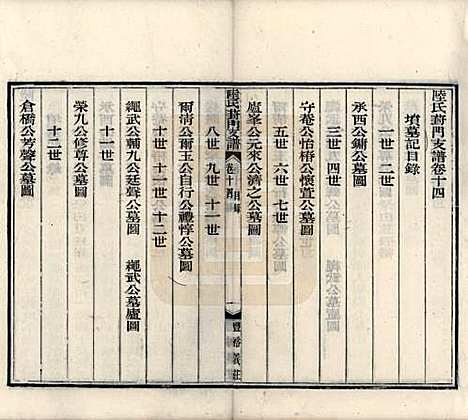 江苏[陆姓] 陆氏葑门支谱十七卷 — 清光绪十四年（1888）_十四.pdf