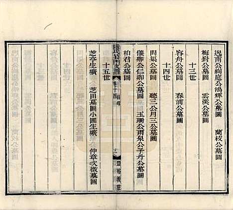 江苏[陆姓] 陆氏葑门支谱十七卷 — 清光绪十四年（1888）_十四.pdf