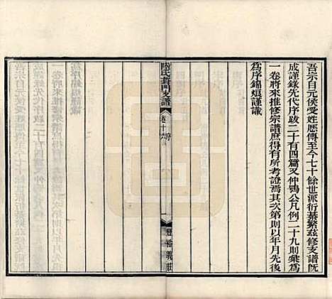 江苏[陆姓] 陆氏葑门支谱十七卷 — 清光绪十四年（1888）_十六.pdf