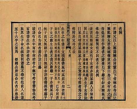 河北[鹿姓] 定兴鹿氏二续谱十五卷 — 清光绪二十三年（1897）_一.pdf