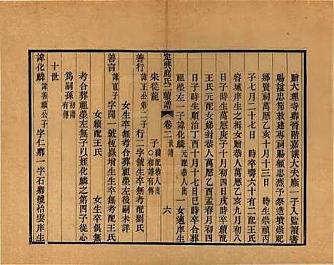 河北[鹿姓] 定兴鹿氏二续谱十五卷 — 清光绪二十三年（1897）_二.pdf