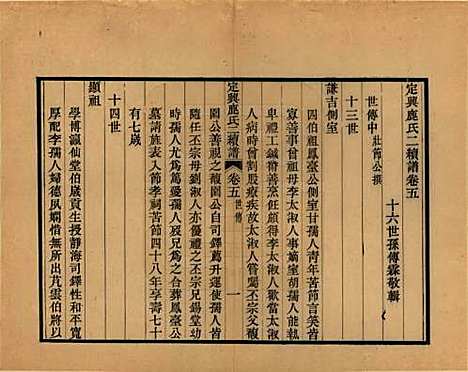 河北[鹿姓] 定兴鹿氏二续谱十五卷 — 清光绪二十三年（1897）_五.pdf