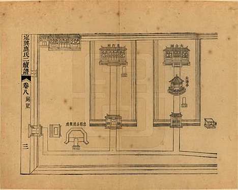 河北[鹿姓] 定兴鹿氏二续谱十五卷 — 清光绪二十三年（1897）_八.pdf