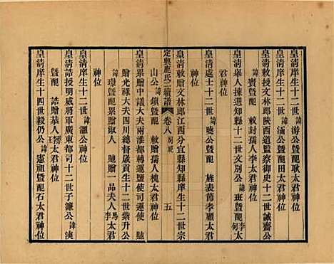 河北[鹿姓] 定兴鹿氏二续谱十五卷 — 清光绪二十三年（1897）_八.pdf