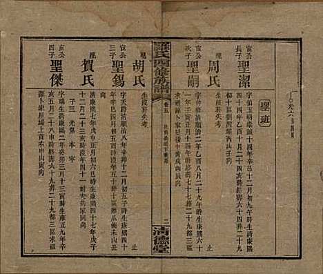 湖南[罗姓] 罗氏四修族谱 — 民国20年[1931]_五.pdf