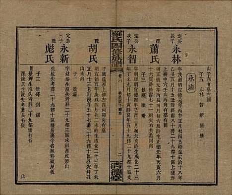 湖南[罗姓] 罗氏四修族谱 — 民国20年[1931]_六.pdf