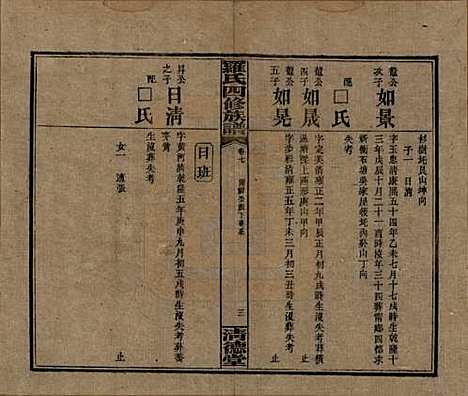 湖南[罗姓] 罗氏四修族谱 — 民国20年[1931]_七.pdf