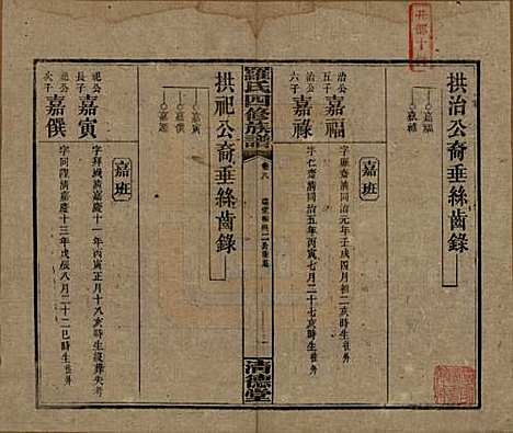 湖南[罗姓] 罗氏四修族谱 — 民国20年[1931]_八.pdf