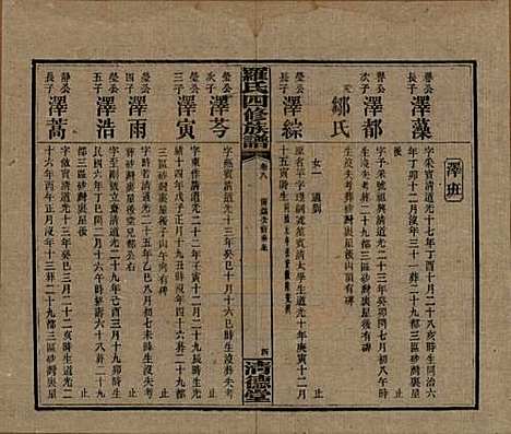 湖南[罗姓] 罗氏四修族谱 — 民国20年[1931]_八.pdf