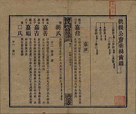 湖南[罗姓] 罗氏四修族谱 — 民国20年[1931]_九.pdf