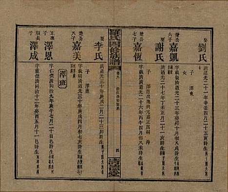 湖南[罗姓] 罗氏四修族谱 — 民国20年[1931]_九.pdf