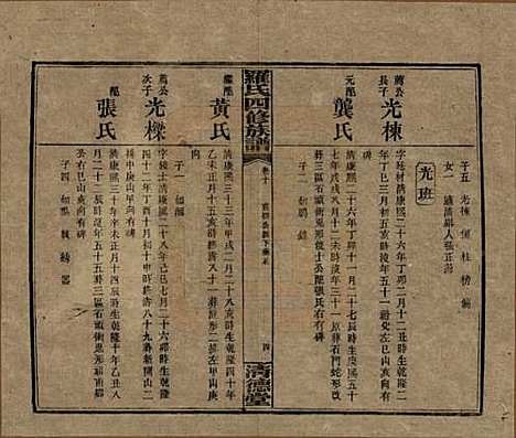 湖南[罗姓] 罗氏四修族谱 — 民国20年[1931]_十.pdf