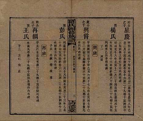 湖南[罗姓] 罗氏四修族谱 — 民国20年[1931]_十五.pdf