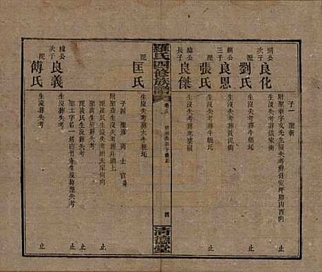 湖南[罗姓] 罗氏四修族谱 — 民国20年[1931]_十五.pdf