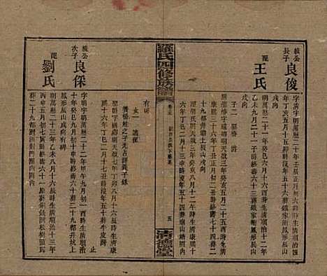 湖南[罗姓] 罗氏四修族谱 — 民国20年[1931]_十五.pdf