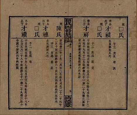 湖南[罗姓] 罗氏四修族谱 — 民国20年[1931]_十六.pdf