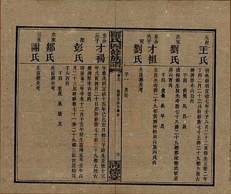 湖南[罗姓] 罗氏四修族谱 — 民国20年[1931]_十六.pdf